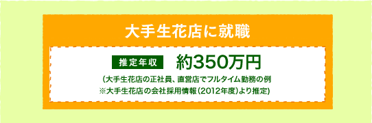大手生花店に就職　推定年収　約350万円