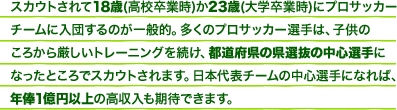 スカウトされて18歳(高校卒業時)か23歳(大学卒業時)にプロサッカーチームに入団するのが一般的。多くのプロサッカー選手は、子供のころから厳しいトレーニングを続け、都道府県の県選抜の中心選手になったところでスカウトされます。日本代表チームの中心選手になれば、年俸1億円以上の高収入も期待できます。