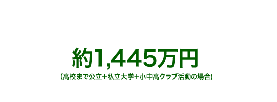 野球選手になるには？　約1,445万円（高校まで公立＋私立大学＋小中高クラブ活動の場合)