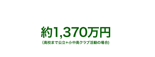 サッカー選手になるには？　約1,370万円（高校まで公立＋小中高クラブ活動の場合)