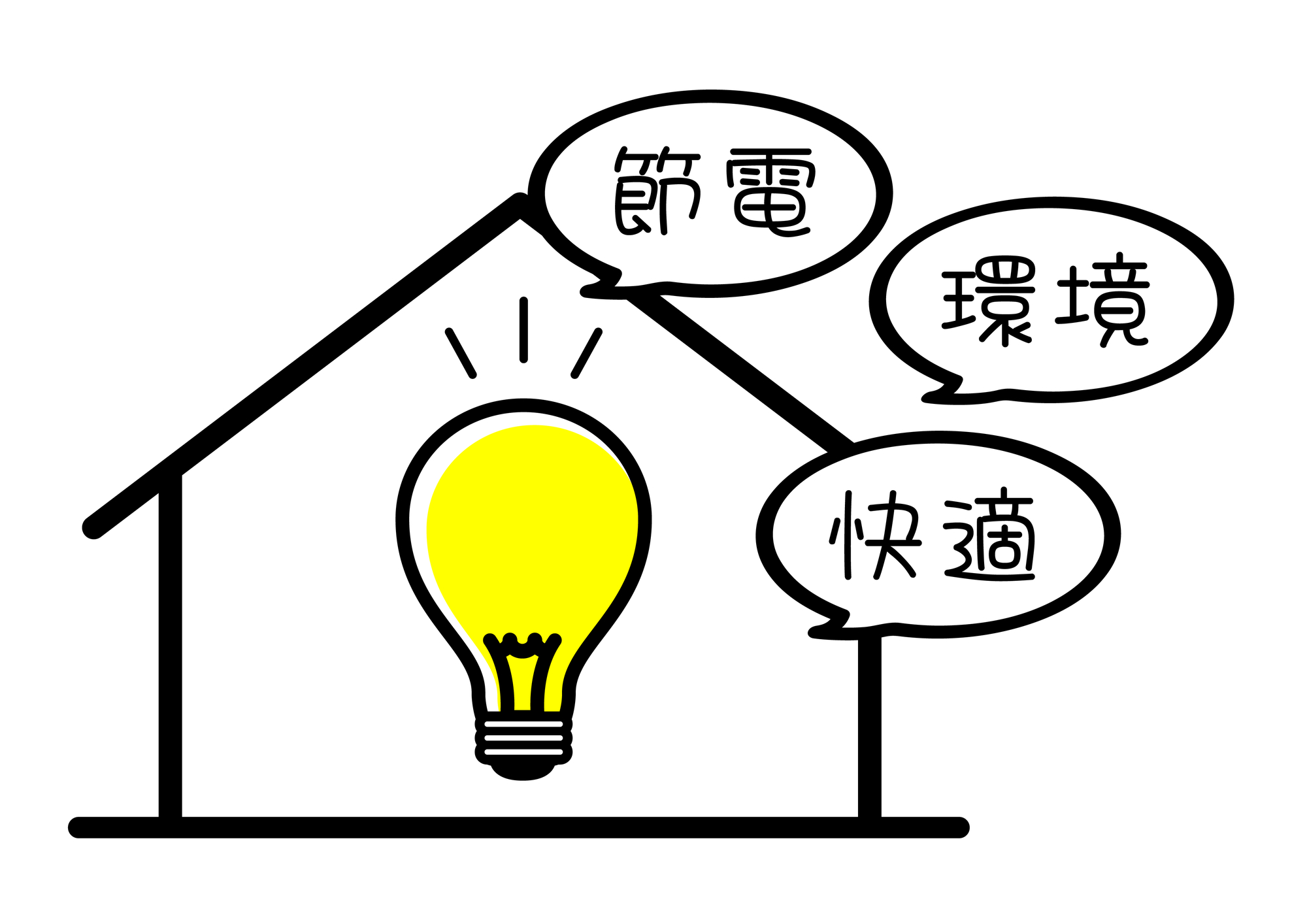 長期療養住宅長期優良住宅とは？認定条件、手続き方法、ZEH住宅との違いをわかりやすく解説