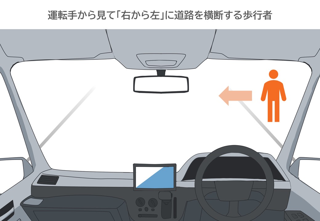 運転手から見て「右から左」に道路を横断する歩行者